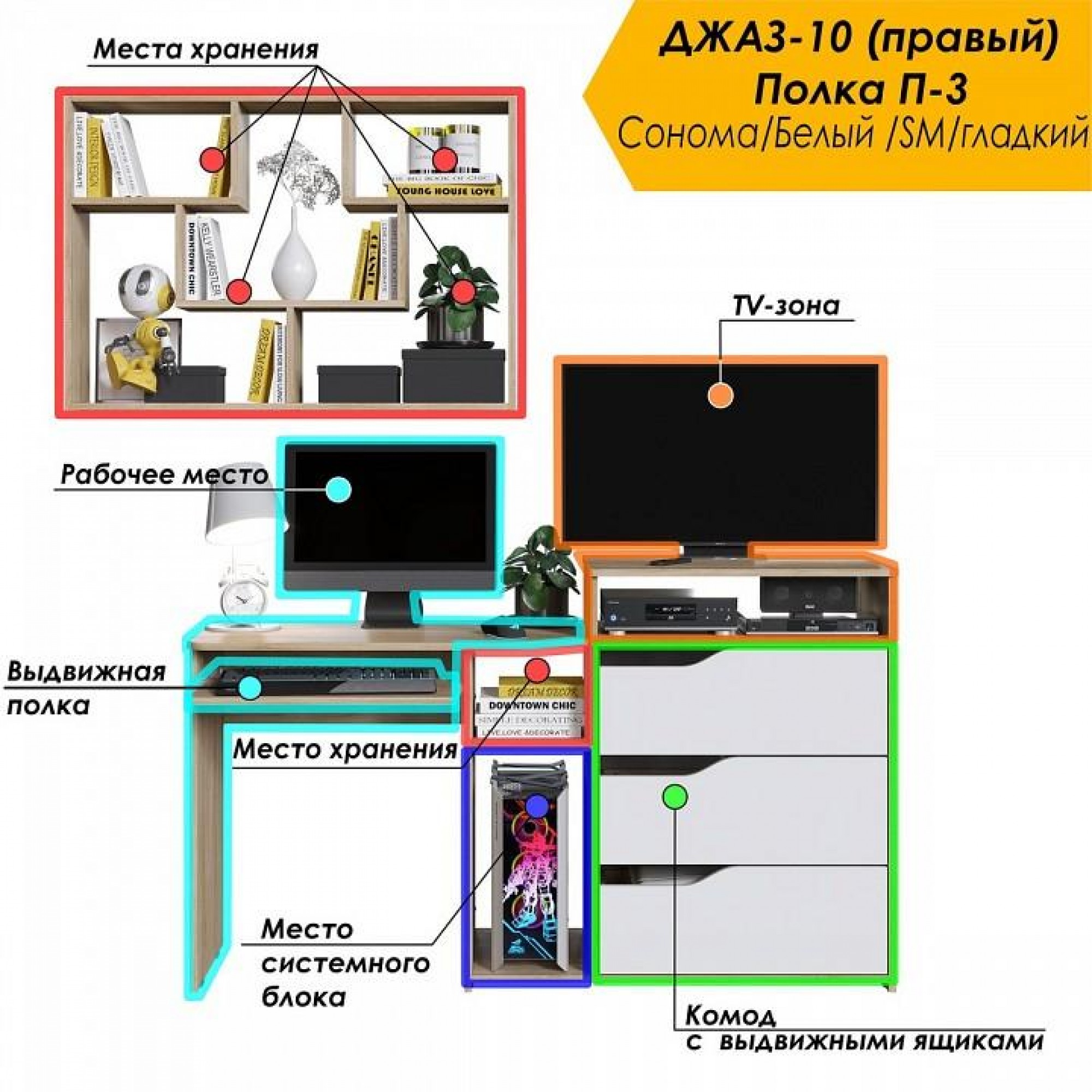 Набор для детской Уголок школьника РМ-10-3    JZZ_RM-10-3SBPR