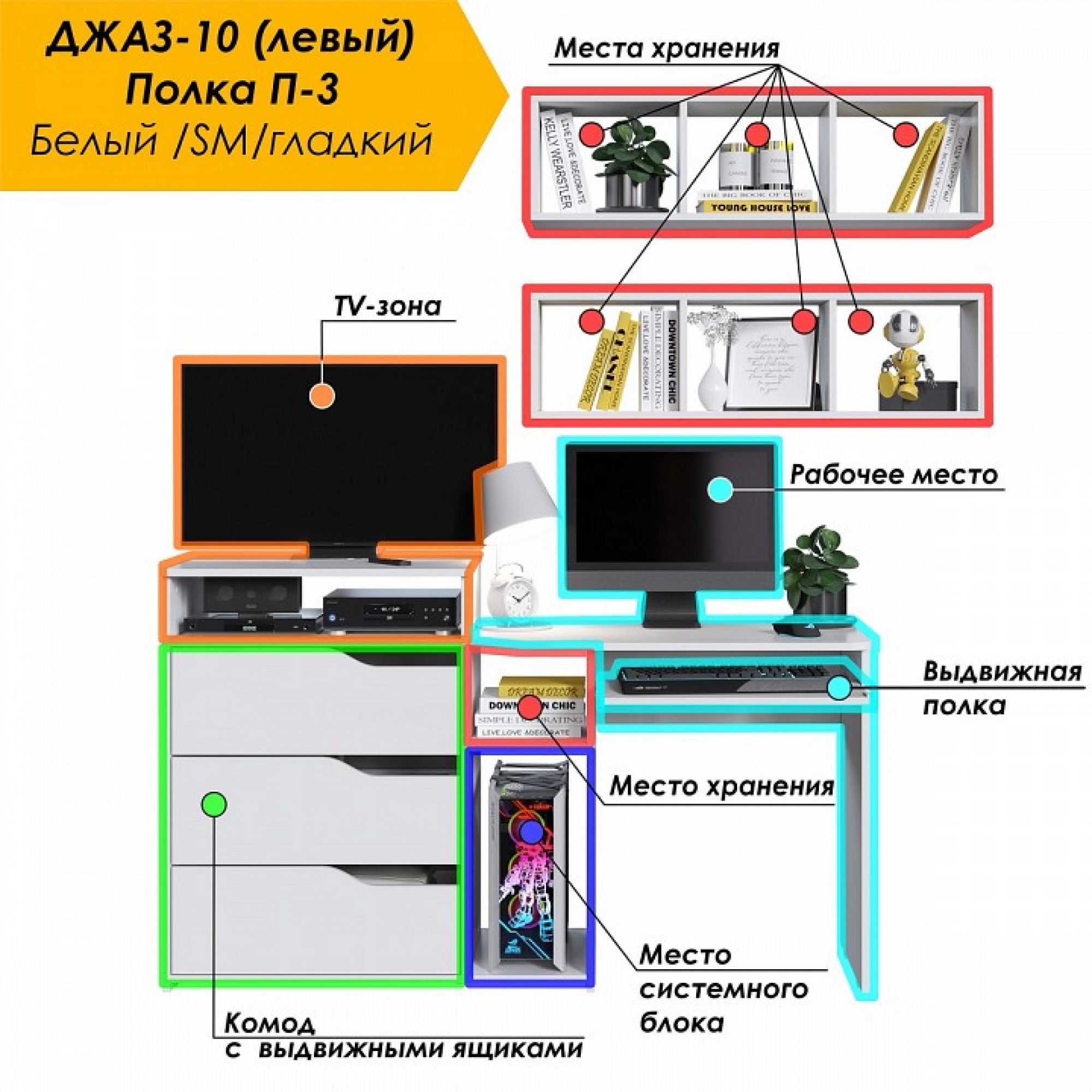 Набор для детской Уголок школьника РМ-10-3    JZZ_RM-10-3BLEV