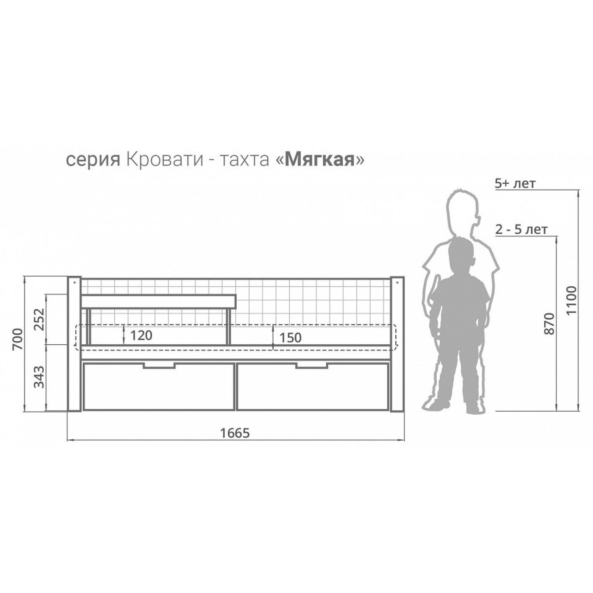 Кровать Svogen    BLM_404683