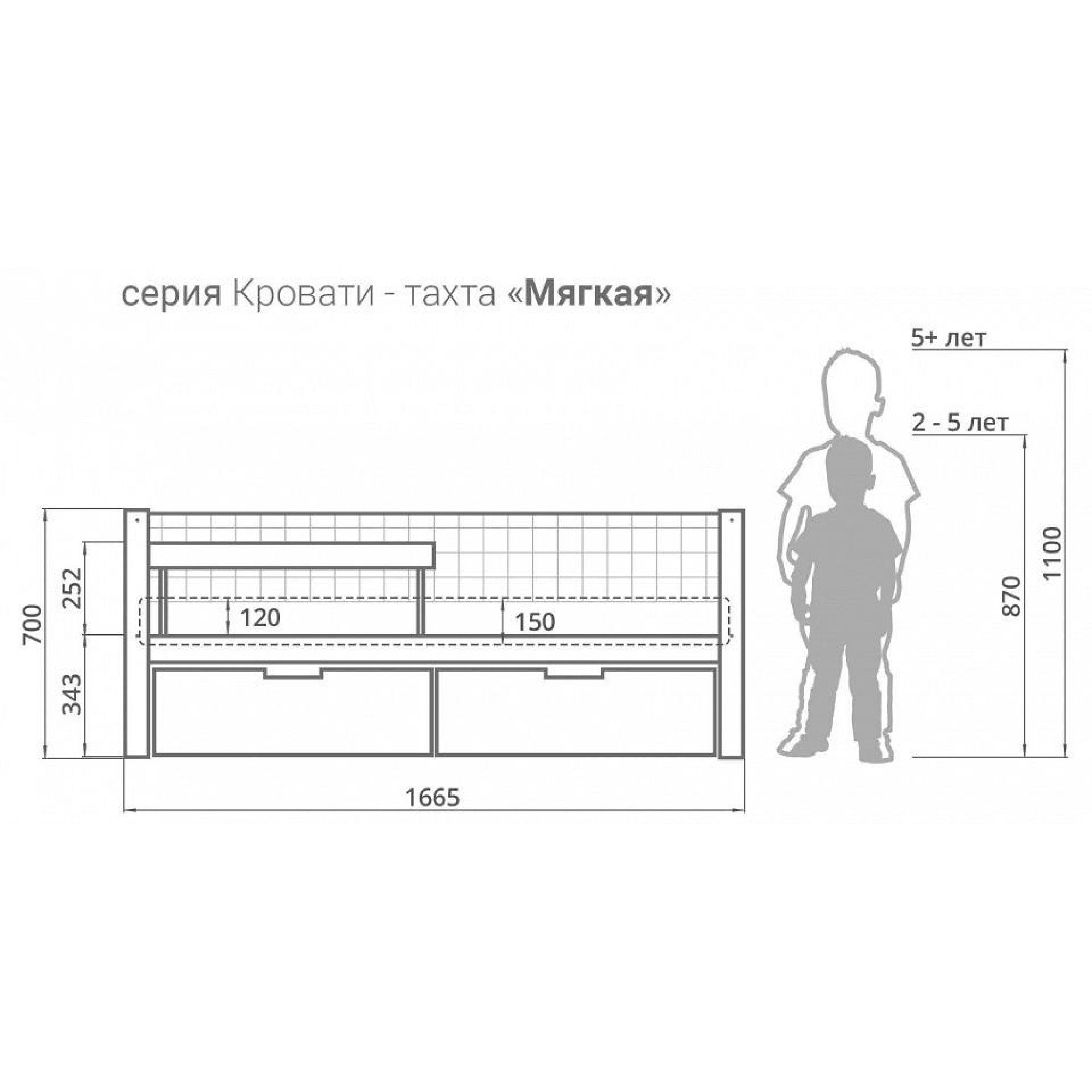 Кровать Svogen    BLM_404693